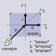 ������� (illu/illu25a.gif)