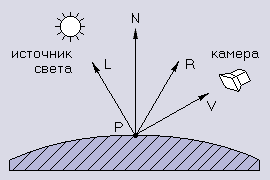 ������� (illu/illu51a.gif)