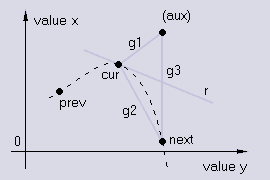 ������� (illu/illu76b.gif)