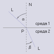 ������� (illu/illu78a.gif)